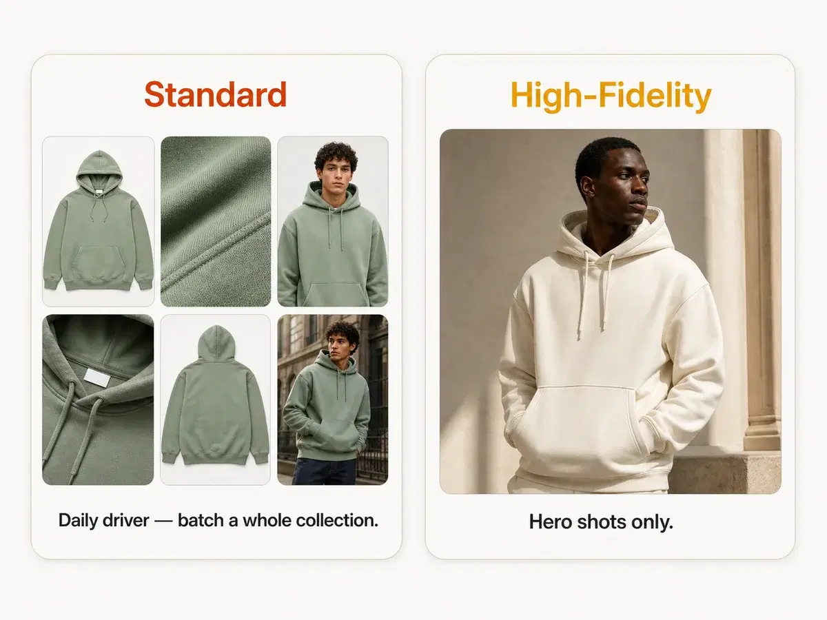 Side-by-side comparison of Vaybel's standard mockup backend (daily-driver for batch generation) and the high-fidelity backend (hero shots and homepage imagery)