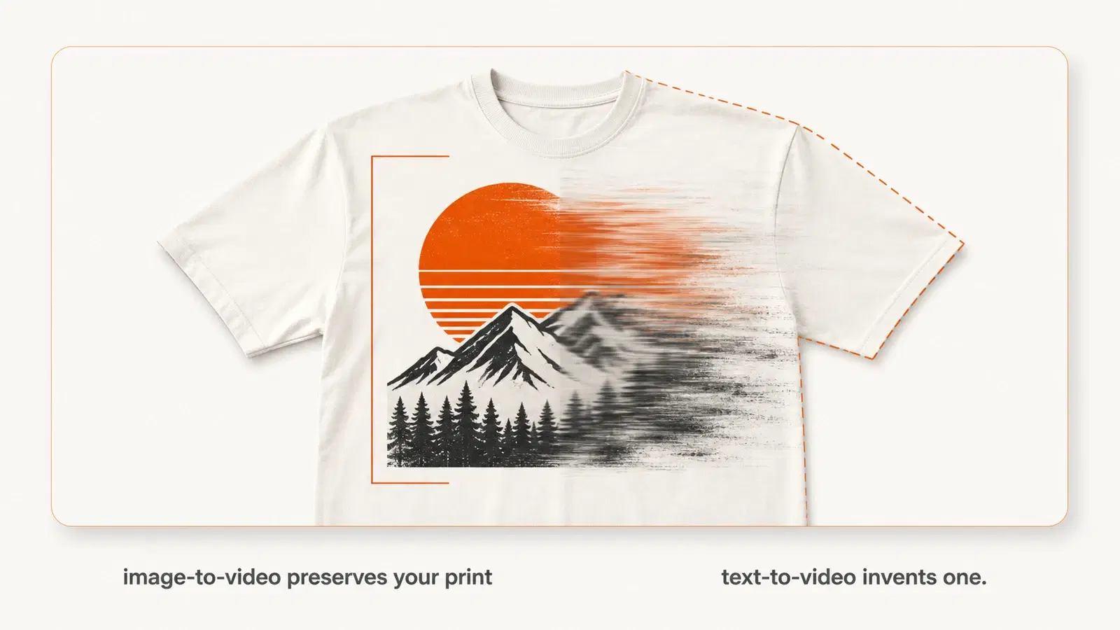 A printed t-shirt graphic preserved by image-to-video versus the same graphic smeared by text-to-video