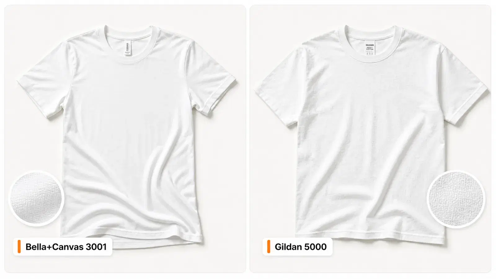 Side-by-side comparison of a Bella+Canvas 3001 t-shirt and a Gildan 5000 t-shirt, showing fabric texture and fit differences for clothing brand founders choosing blanks