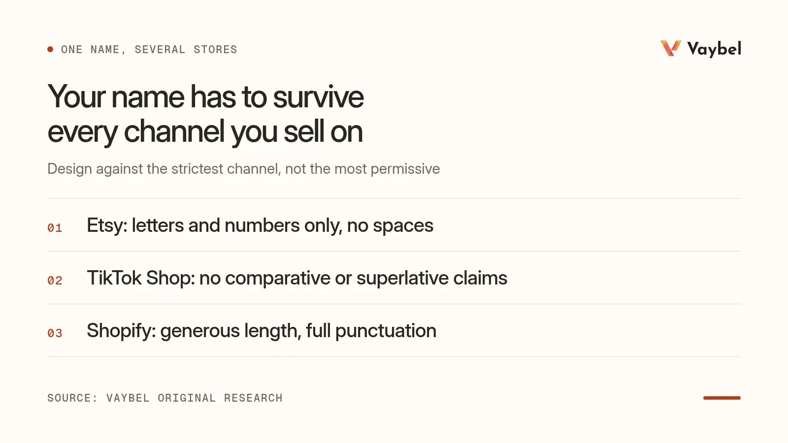List figure of the Etsy, TikTok Shop and Shopify naming constraints